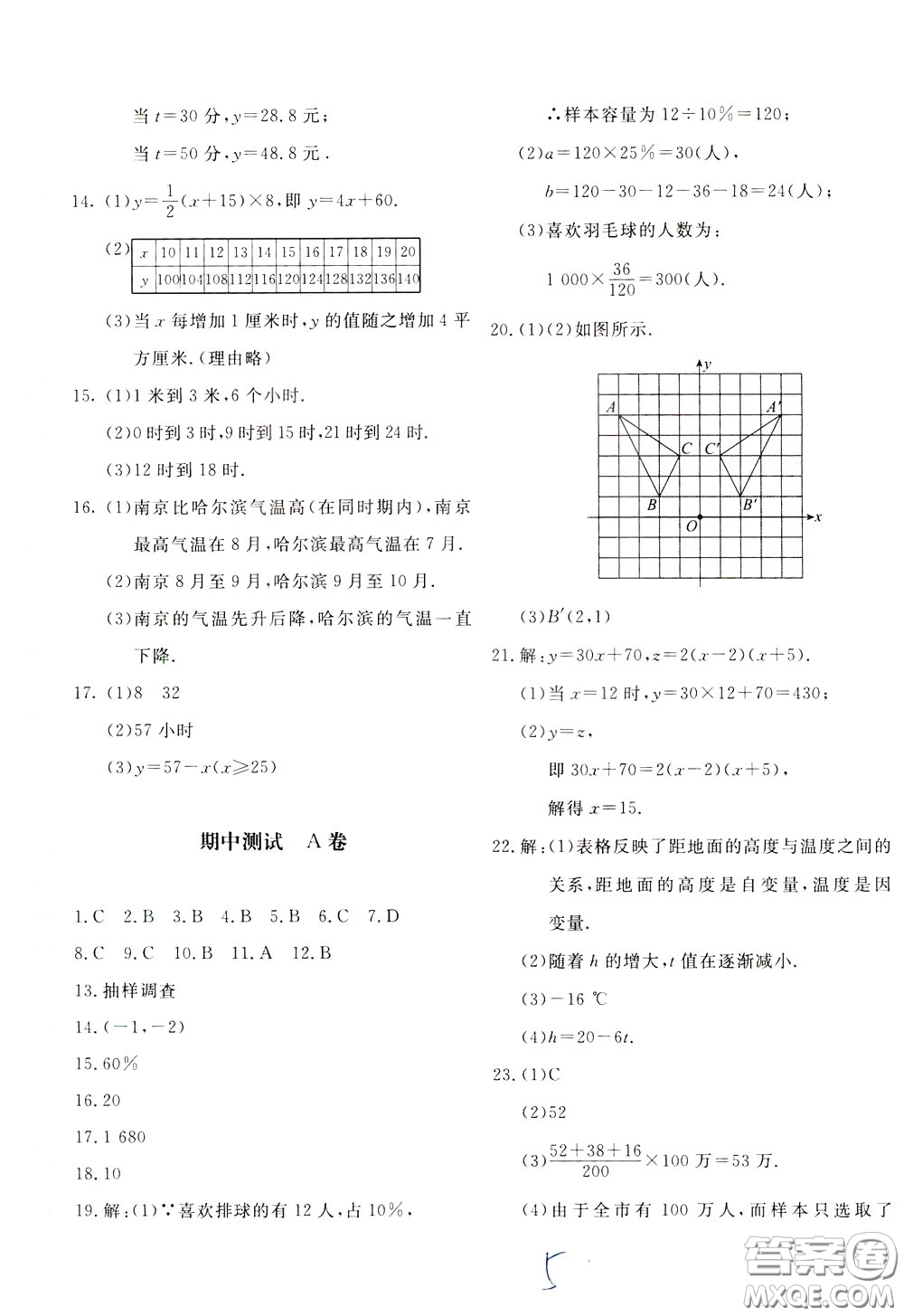 2020年新課堂AB卷單元測(cè)數(shù)學(xué)八年級(jí)下冊(cè)河北教育版參考答案