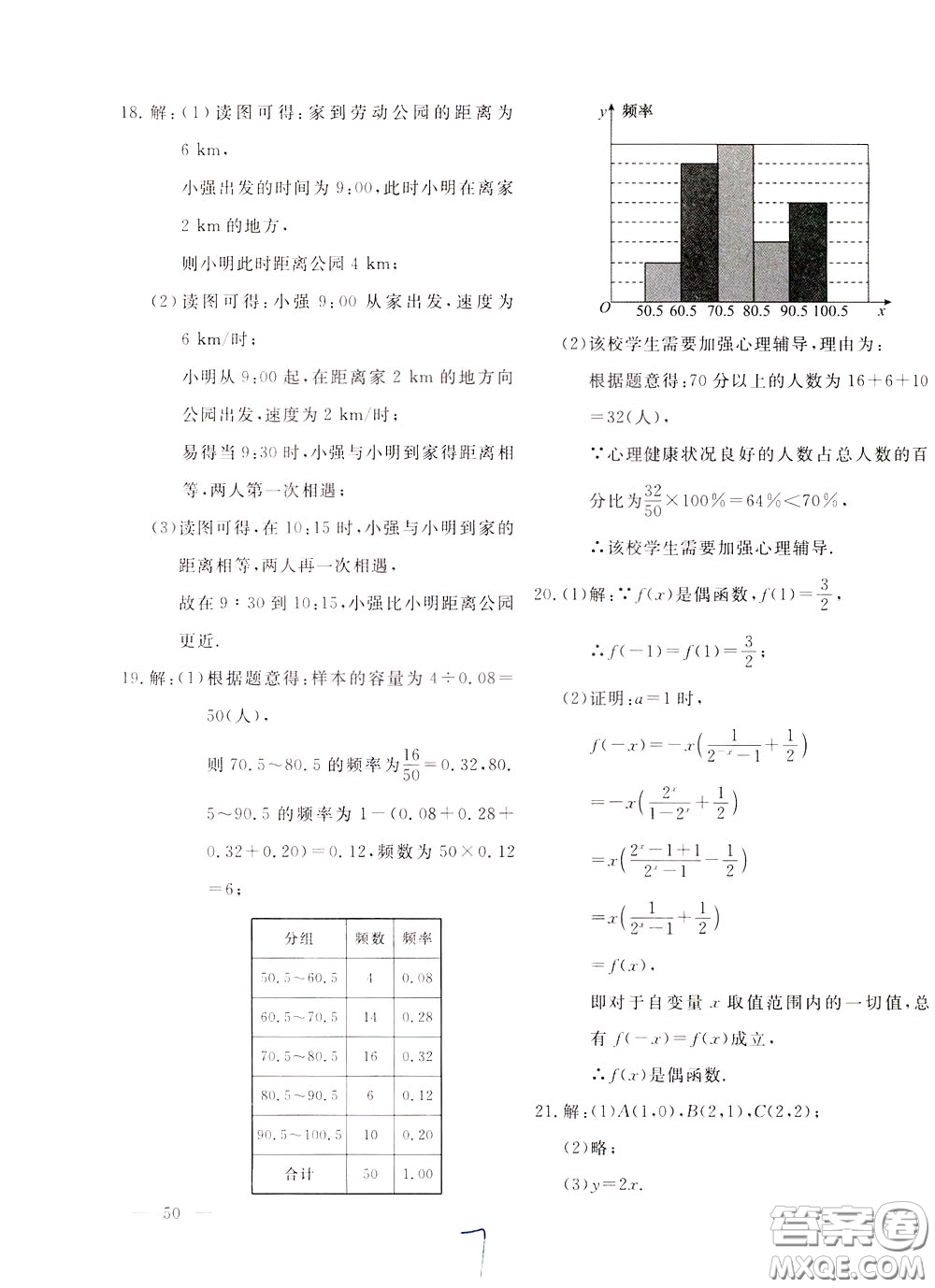 2020年新課堂AB卷單元測(cè)數(shù)學(xué)八年級(jí)下冊(cè)河北教育版參考答案