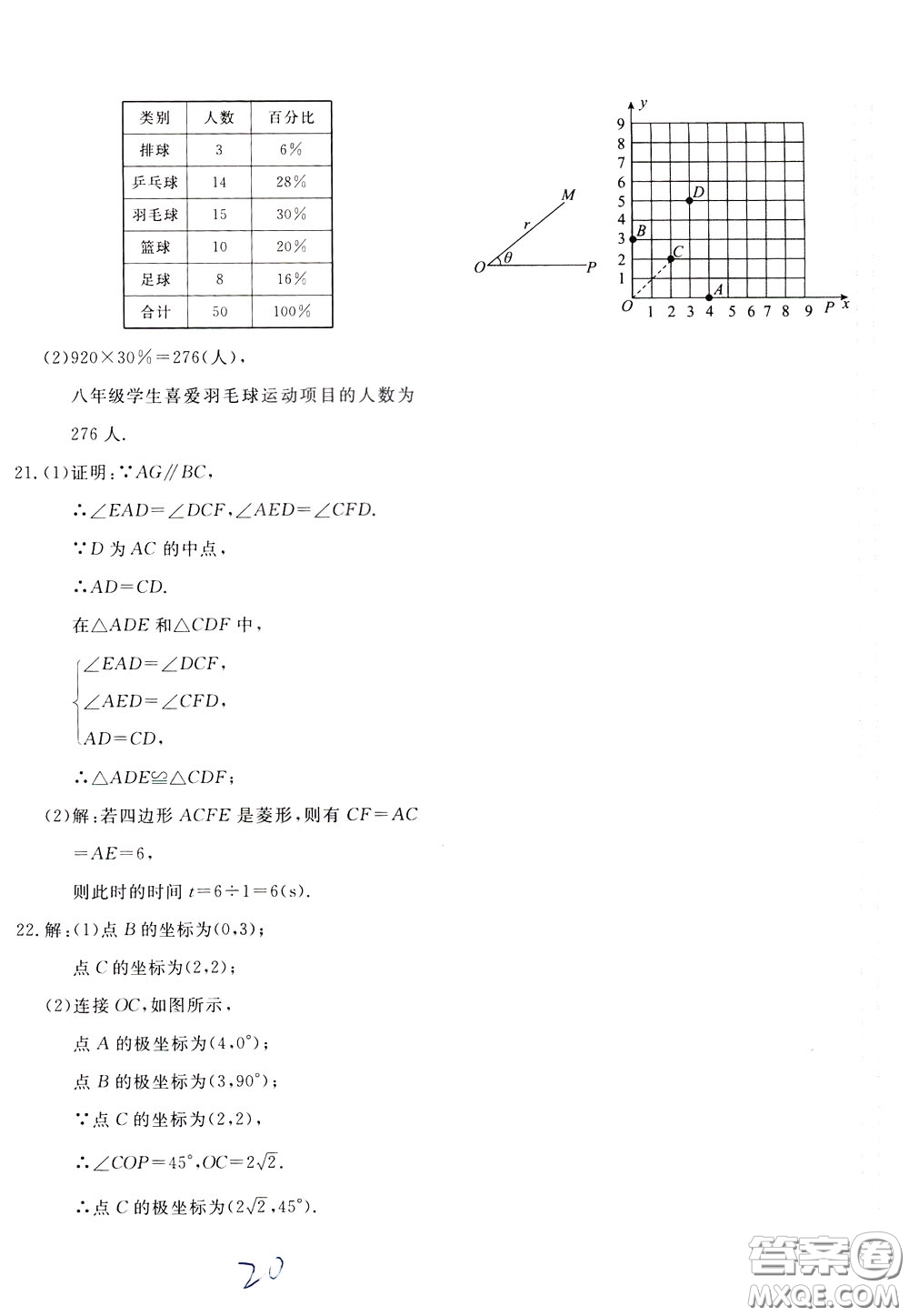 2020年新課堂AB卷單元測(cè)數(shù)學(xué)八年級(jí)下冊(cè)河北教育版參考答案