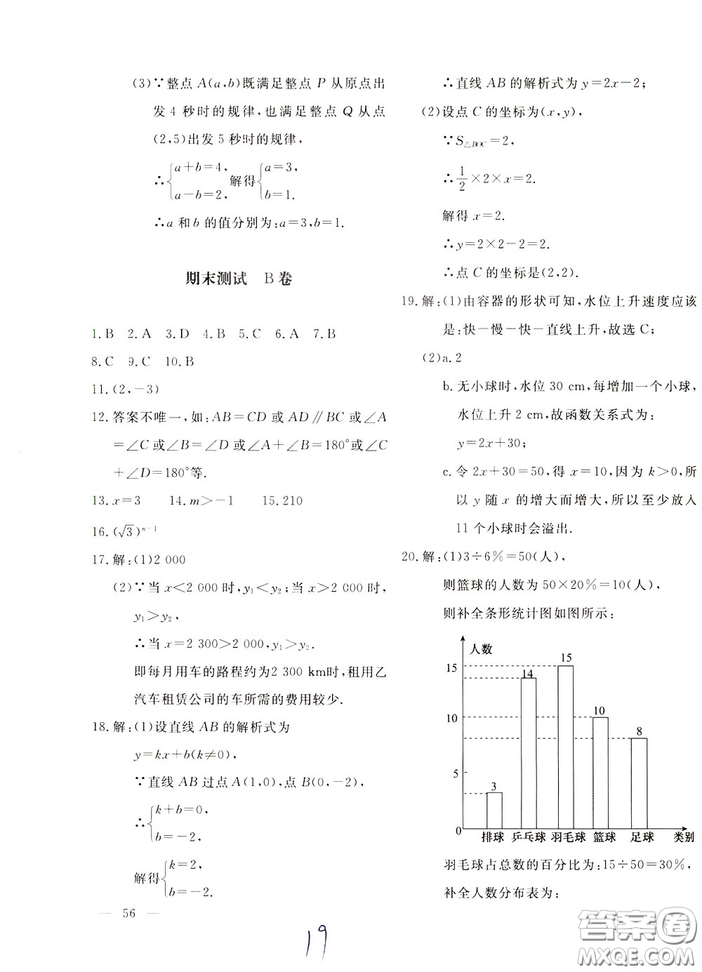 2020年新課堂AB卷單元測(cè)數(shù)學(xué)八年級(jí)下冊(cè)河北教育版參考答案