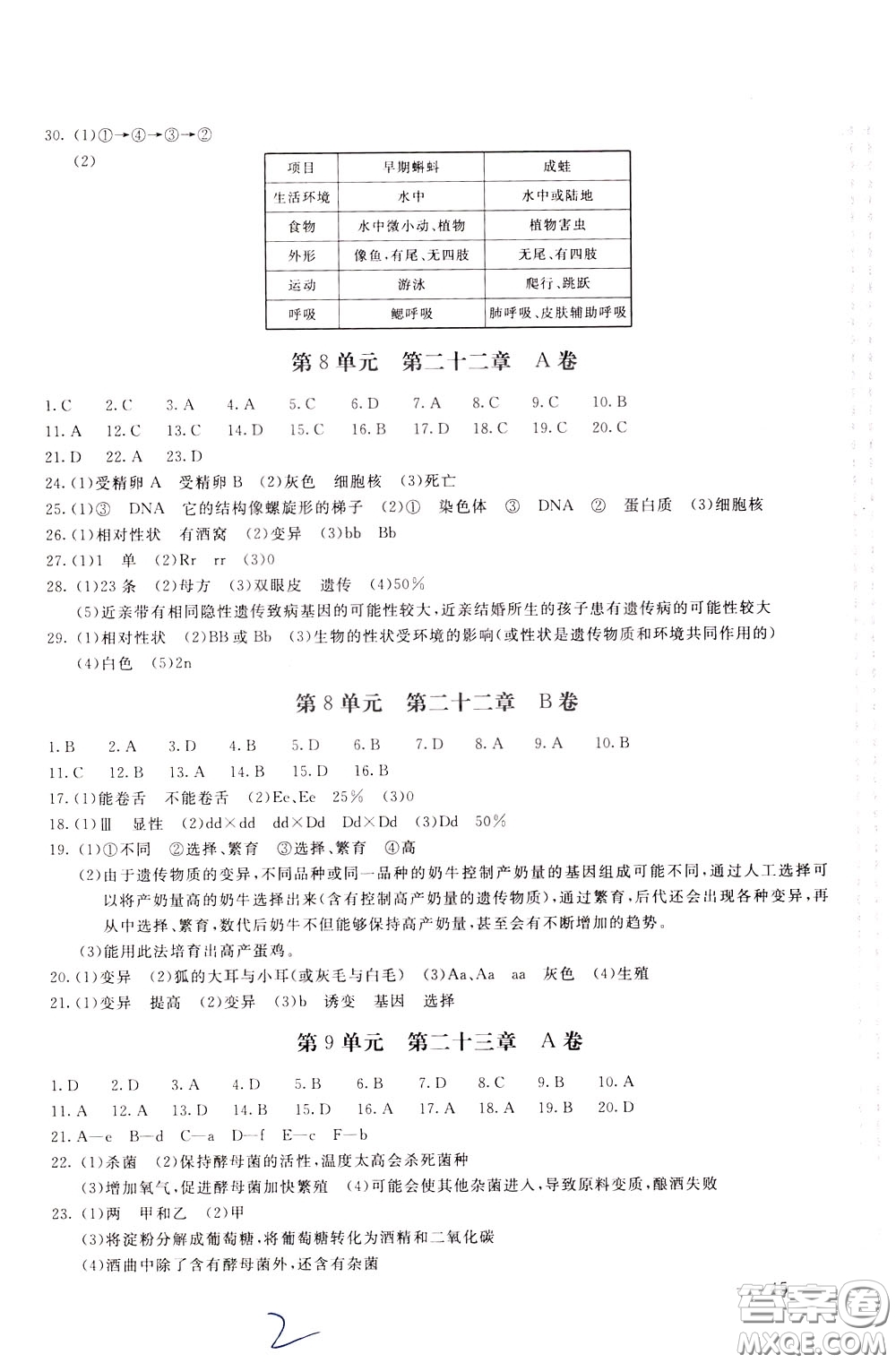 2020年新課堂AB卷單元測生物學八年級下冊江蘇版參考答案