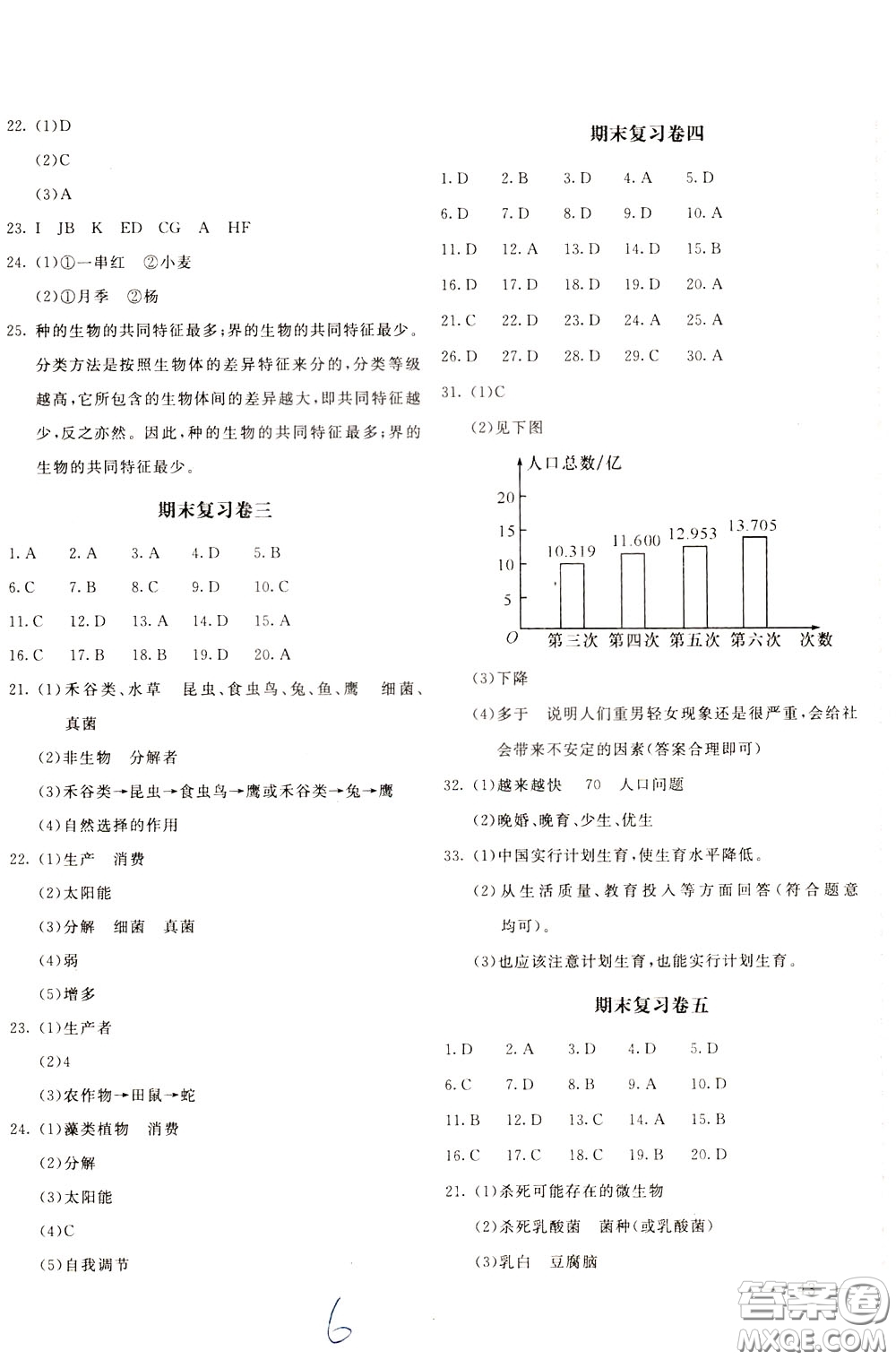 2020年新課堂AB卷單元測生物學(xué)八年級下冊北師大版參考答案