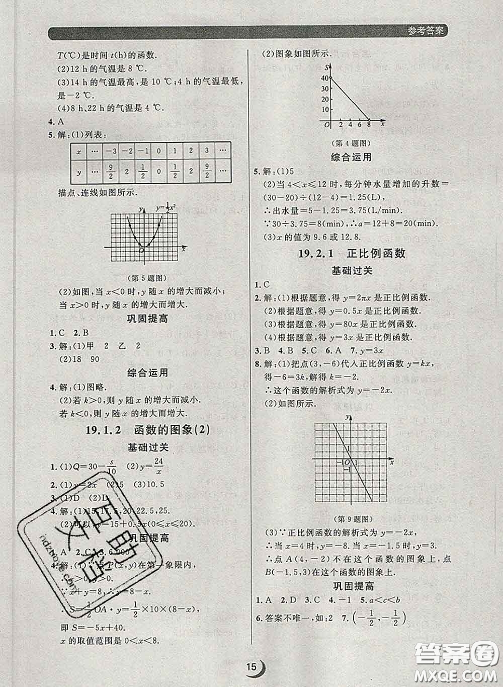 2020新版點(diǎn)石成金金牌每課通八年級(jí)數(shù)學(xué)下冊(cè)人教版答案