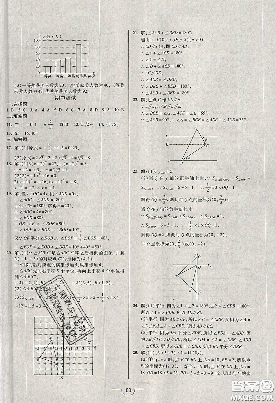 2020年名師在線魔力導(dǎo)學(xué)開心練七年級(jí)數(shù)學(xué)下冊(cè)人教版答案