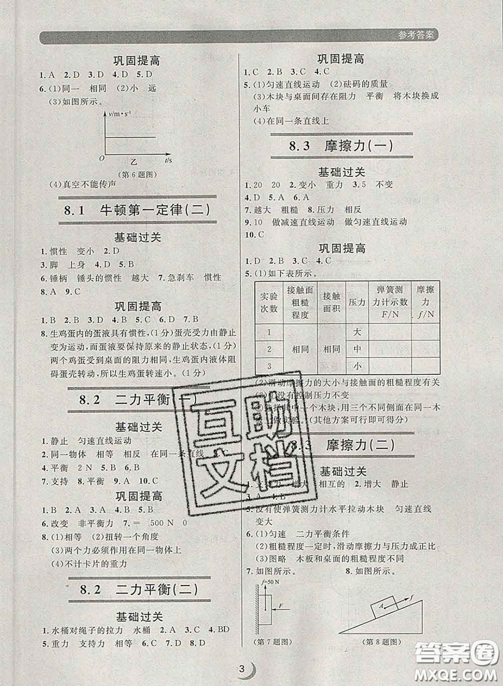 2020新版點(diǎn)石成金金牌每課通八年級(jí)物理下冊(cè)人教版答案