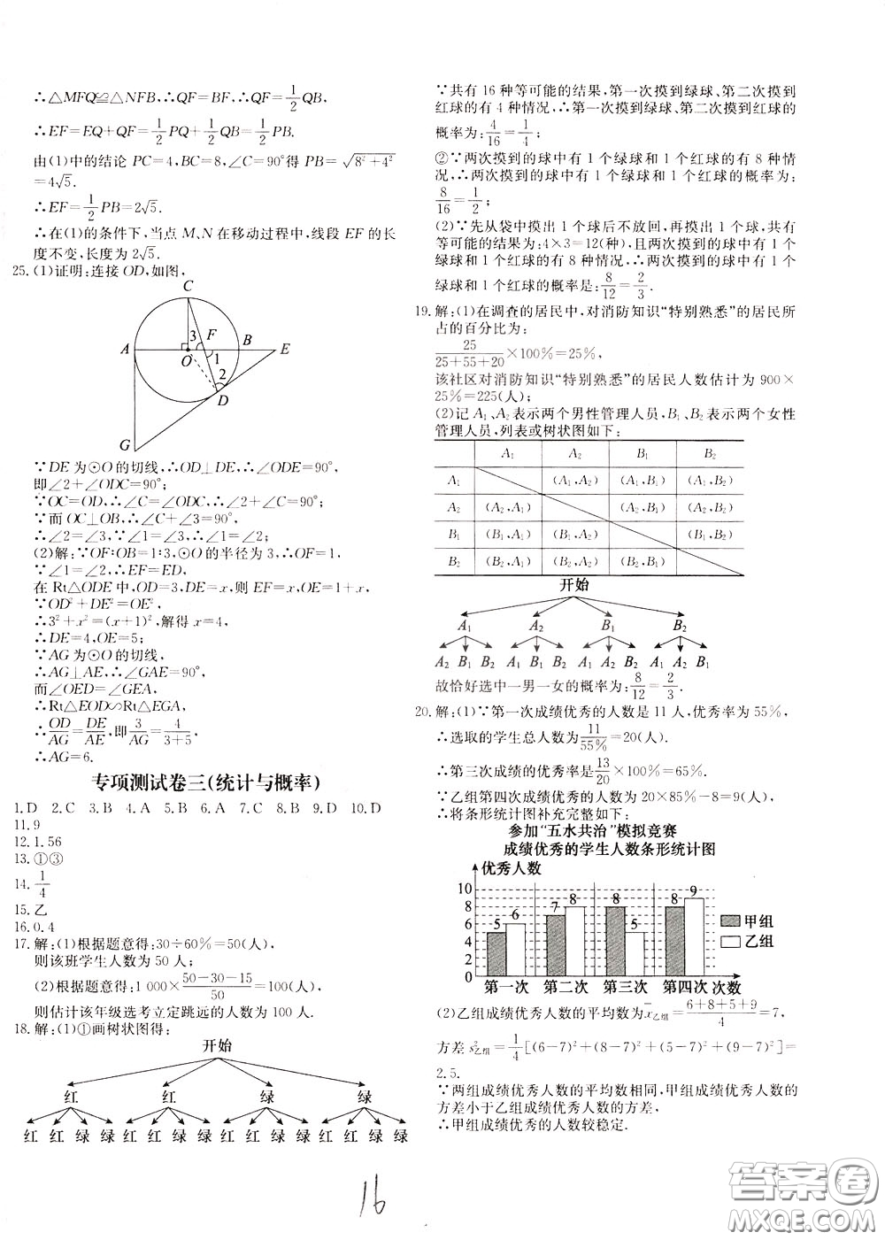 2020年新課堂AB卷單元測數(shù)學(xué)九年級下冊人民教育版參考答案