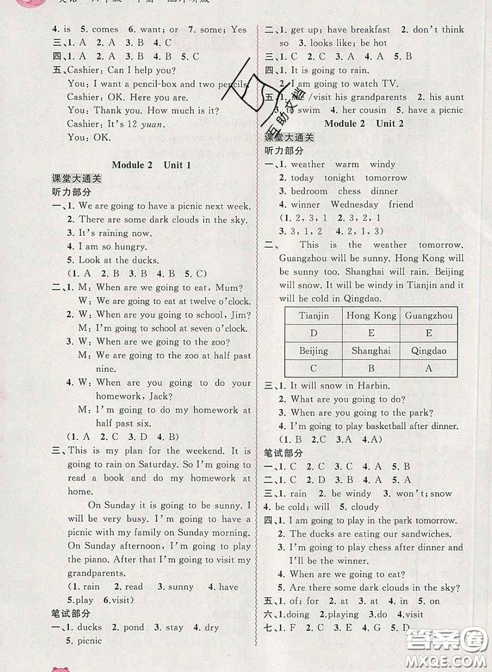 2020新版新課程學習與測評同步學習六年級英語下冊外研版答案