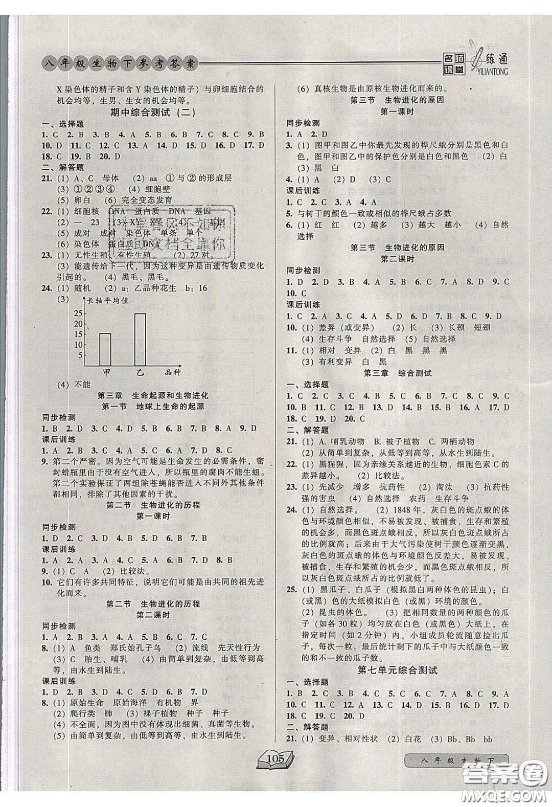 2020年名師課堂一練通八年級生物下冊人教版答案