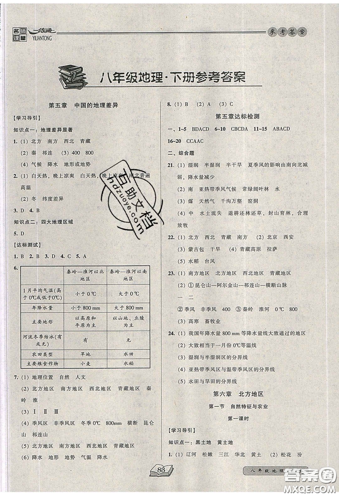 2020年名師課堂一練通八年級地理下冊人教版答案