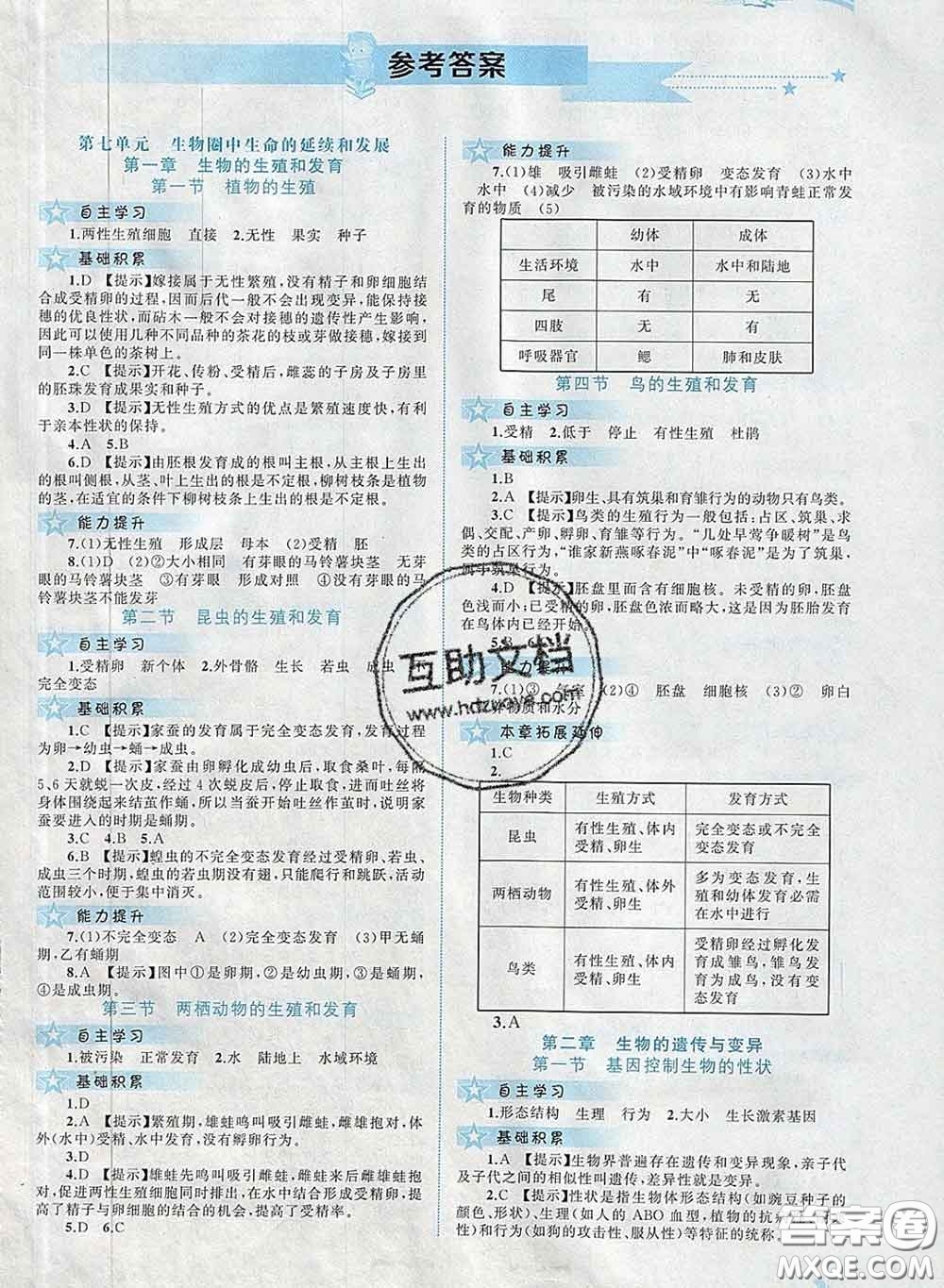 2020新版新課程學(xué)習(xí)與測評同步學(xué)習(xí)八年級(jí)生物下冊人教版答案