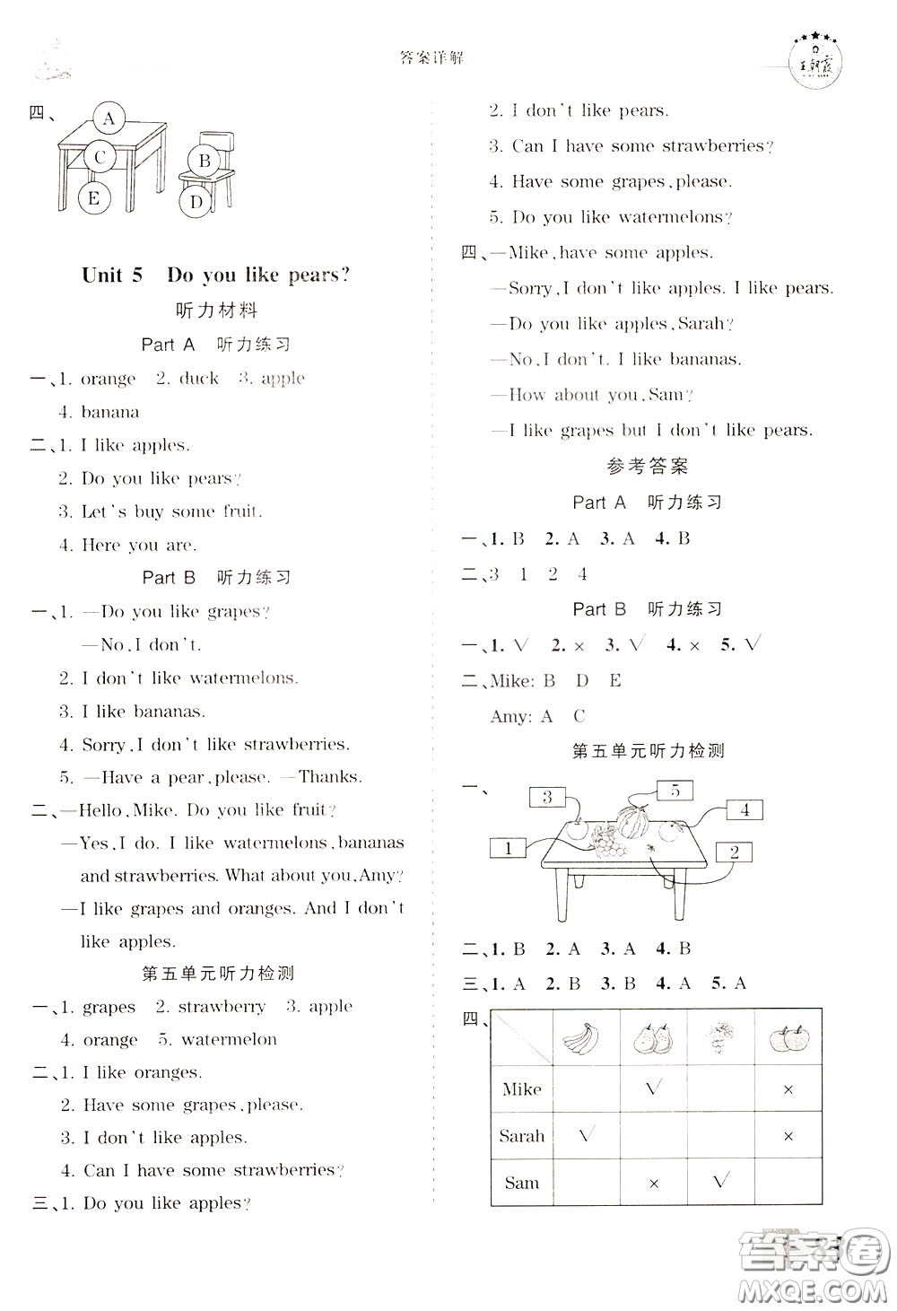 2020年王朝霞創(chuàng)維新課堂同步優(yōu)化訓練英語三年級下冊PEP人教版參考答案