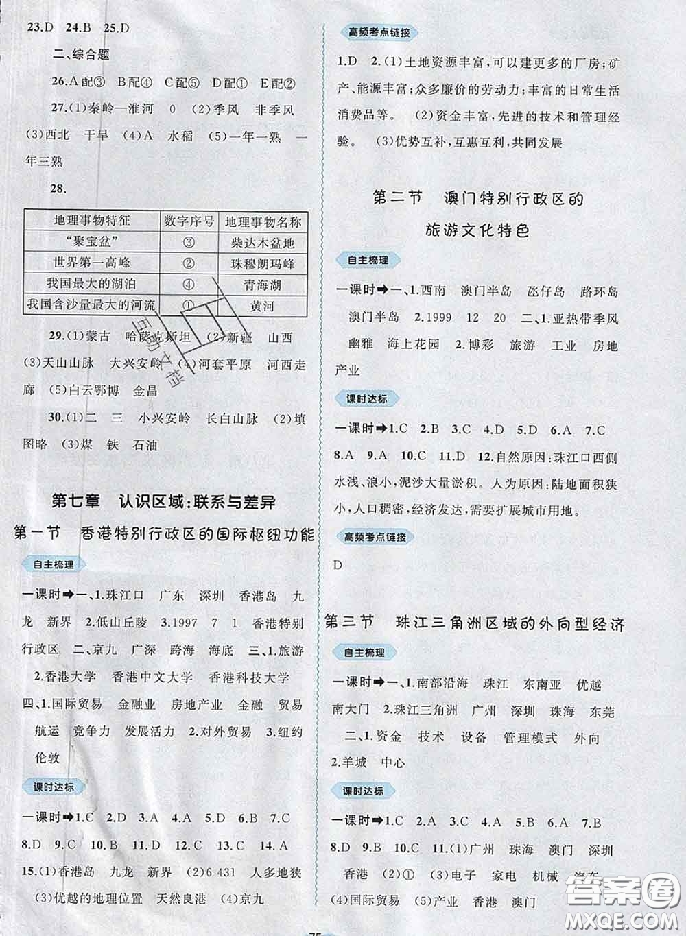 2020新版新課程學(xué)習(xí)與測評同步學(xué)習(xí)八年級地理下冊湘教版答案