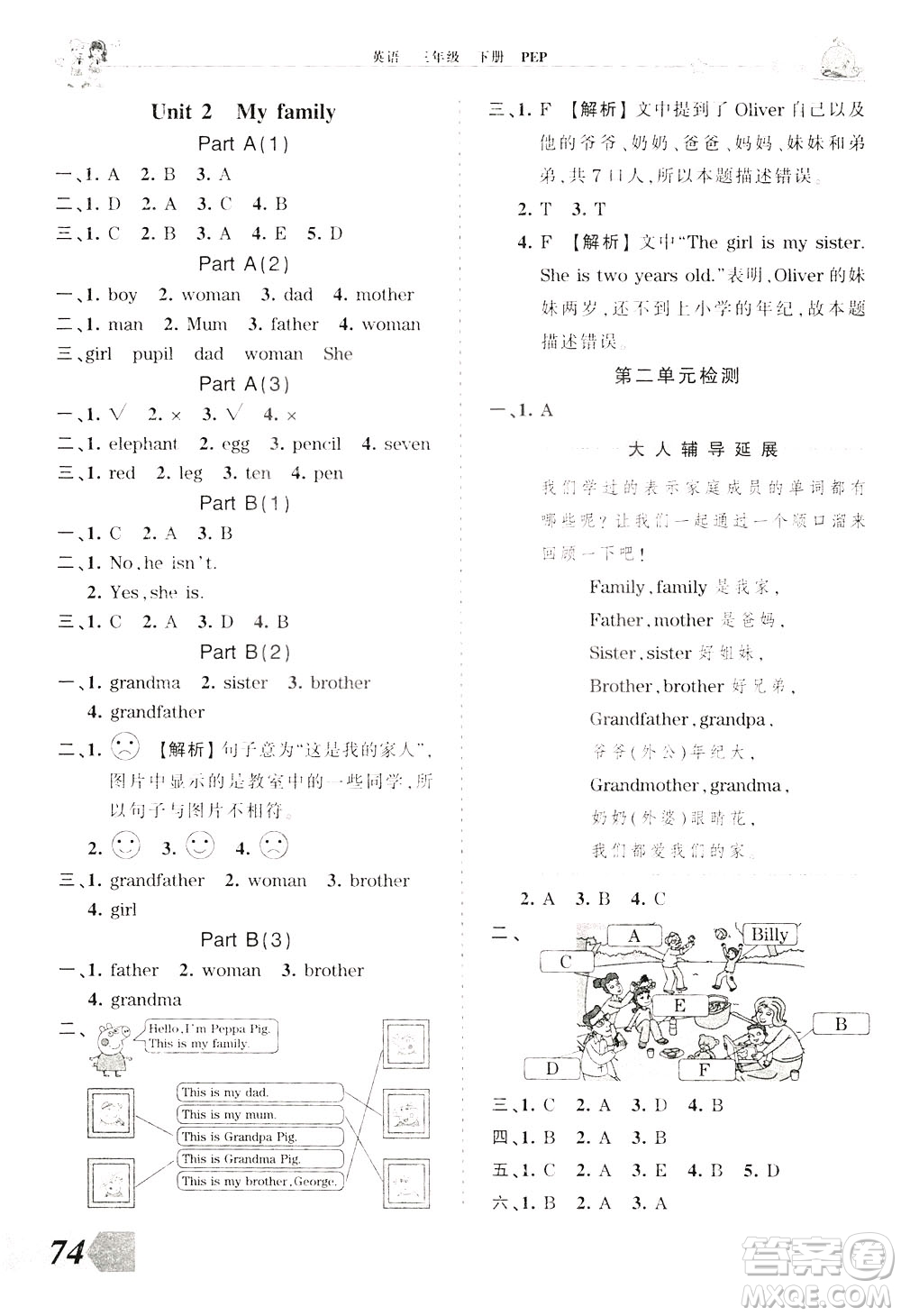 2020年王朝霞創(chuàng)維新課堂同步優(yōu)化訓練英語三年級下冊PEP人教版參考答案