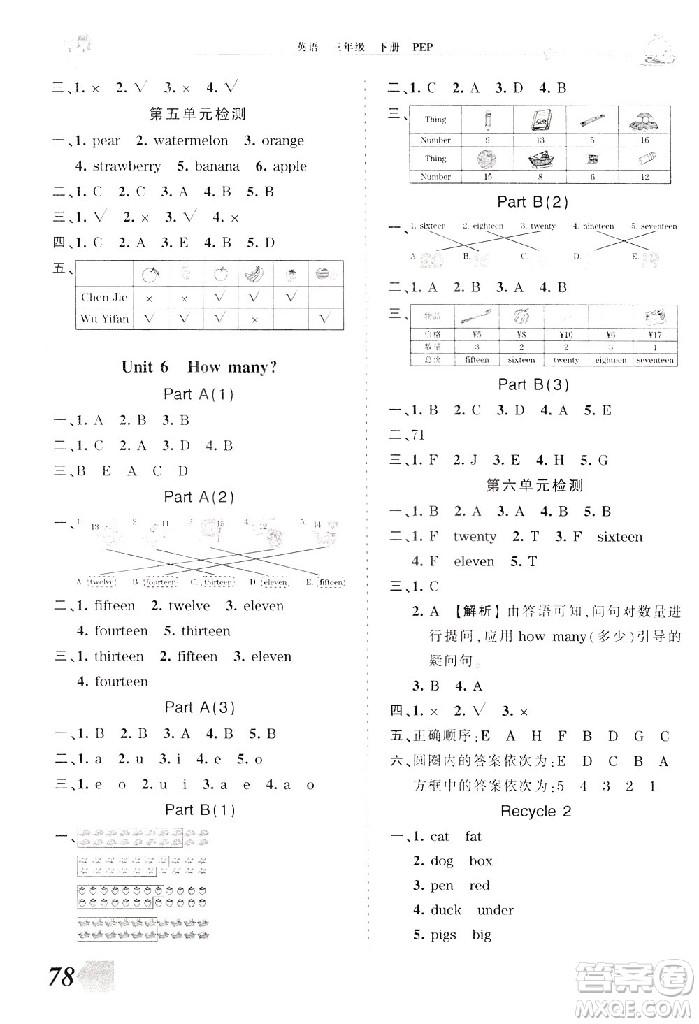 2020年王朝霞創(chuàng)維新課堂同步優(yōu)化訓練英語三年級下冊PEP人教版參考答案