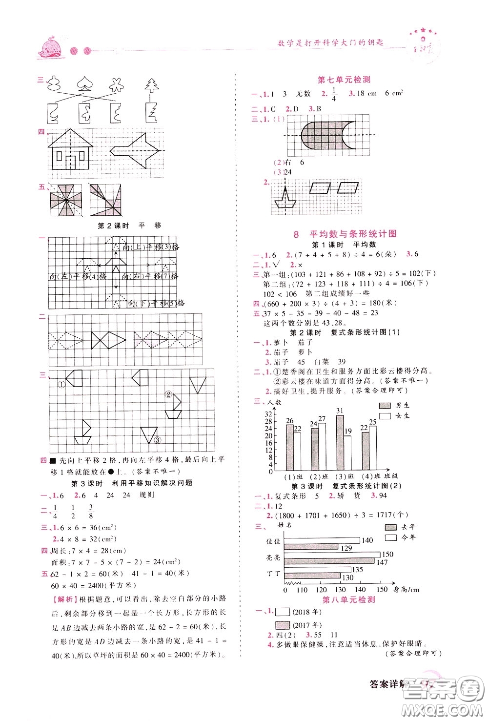 2020年王朝霞創(chuàng)維新課堂同步優(yōu)化訓(xùn)練數(shù)學(xué)四年級(jí)下冊(cè)RJ人教版參考答案