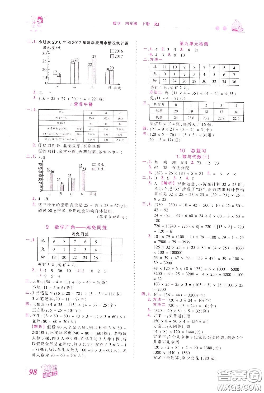 2020年王朝霞創(chuàng)維新課堂同步優(yōu)化訓(xùn)練數(shù)學(xué)四年級(jí)下冊(cè)RJ人教版參考答案