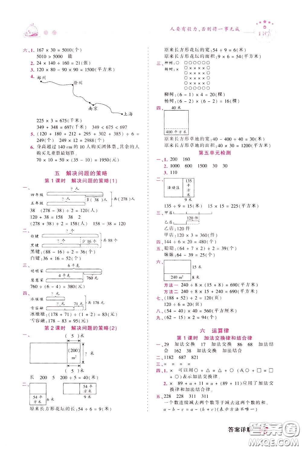 2020年王朝霞創(chuàng)維新課堂同步優(yōu)化訓(xùn)練數(shù)學(xué)四年級(jí)下冊(cè)SJ蘇教版參考答案