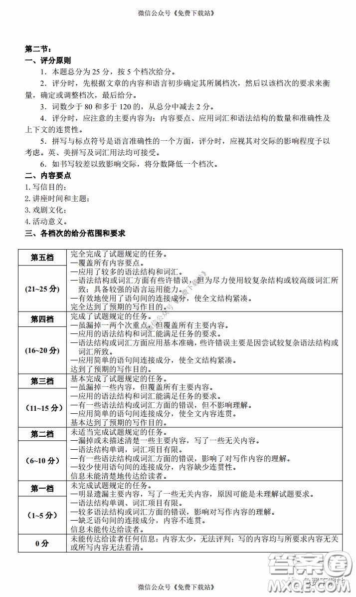 2020年福建省高三畢業(yè)班質(zhì)量檢查測(cè)試英語(yǔ)答案