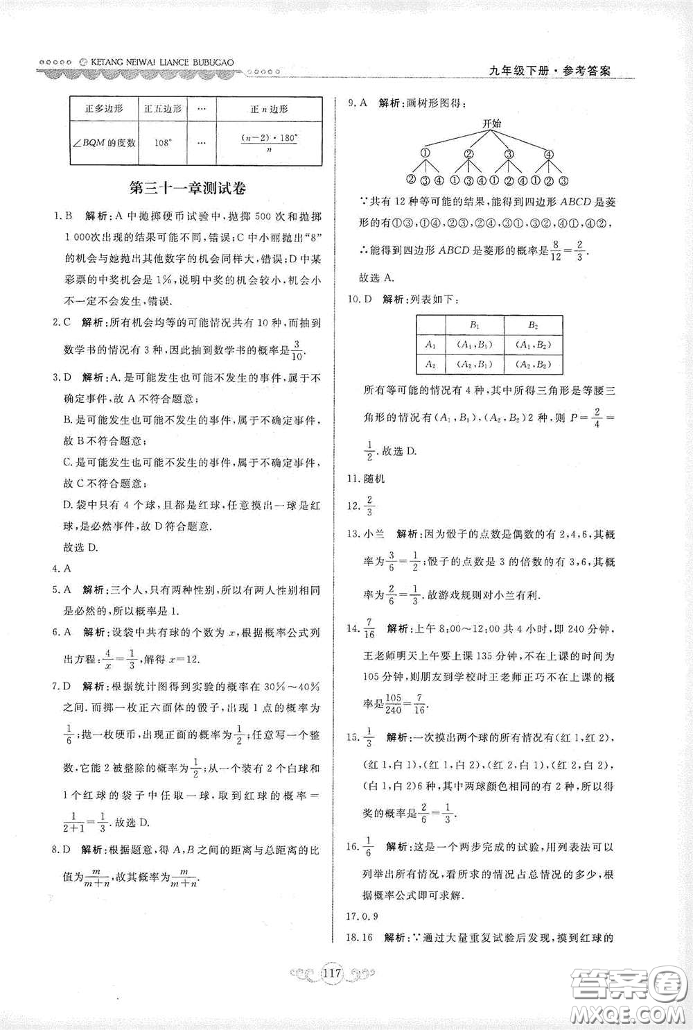 河北美術(shù)出版社2020課堂內(nèi)外練測步步高九年級數(shù)學(xué)下冊河北教育版答案