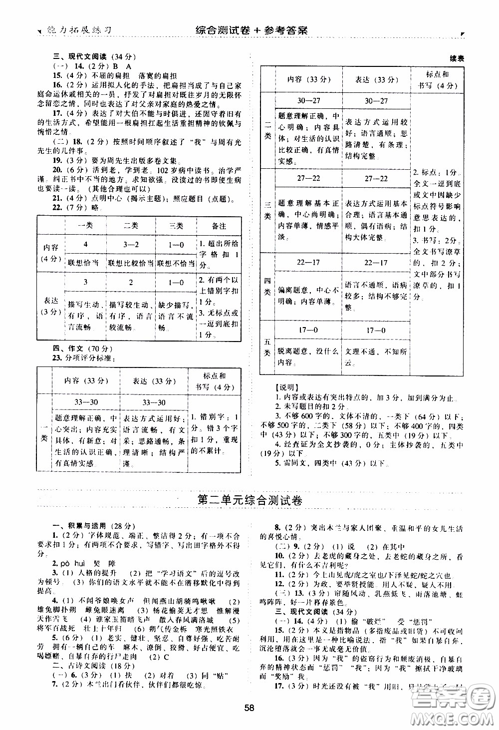 2020年能力拓展練習七年級下冊語文人教版參考答案