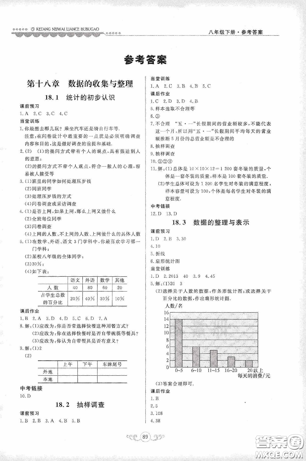 河北美術(shù)出版社2020課堂內(nèi)外練測步步高八年數(shù)學(xué)下冊河北教育版答案