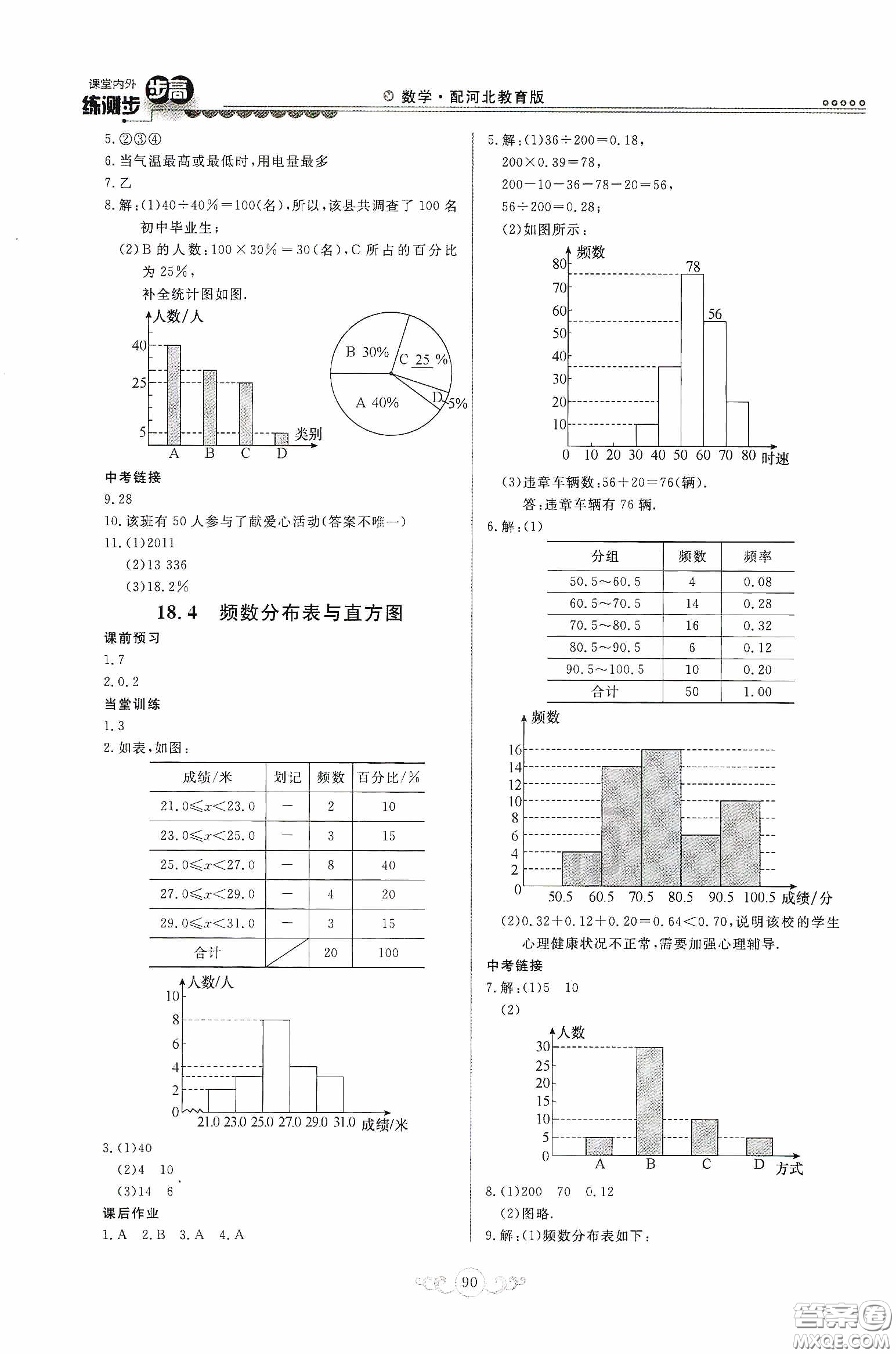 河北美術(shù)出版社2020課堂內(nèi)外練測步步高八年數(shù)學(xué)下冊河北教育版答案