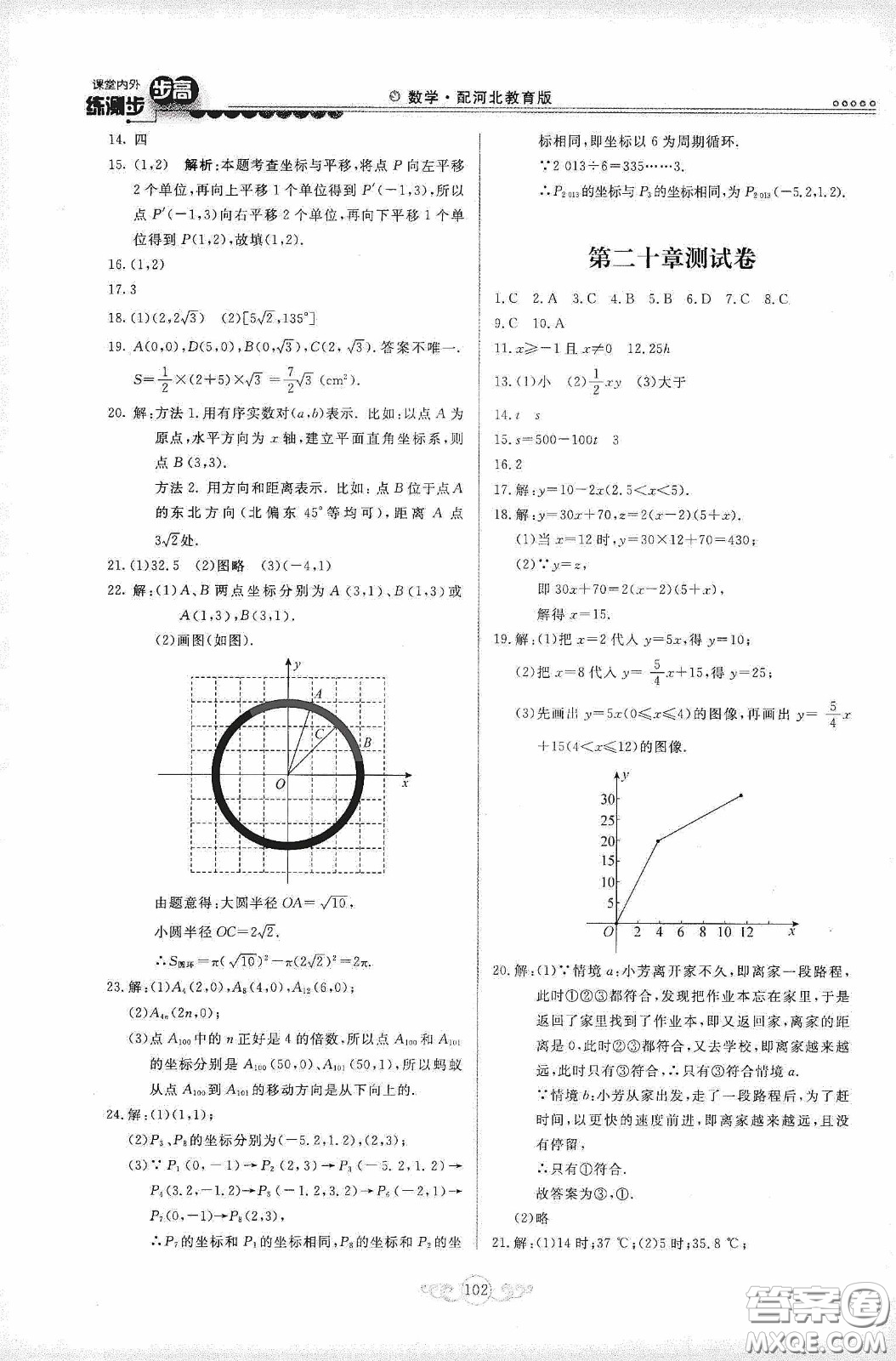 河北美術(shù)出版社2020課堂內(nèi)外練測步步高八年數(shù)學(xué)下冊河北教育版答案