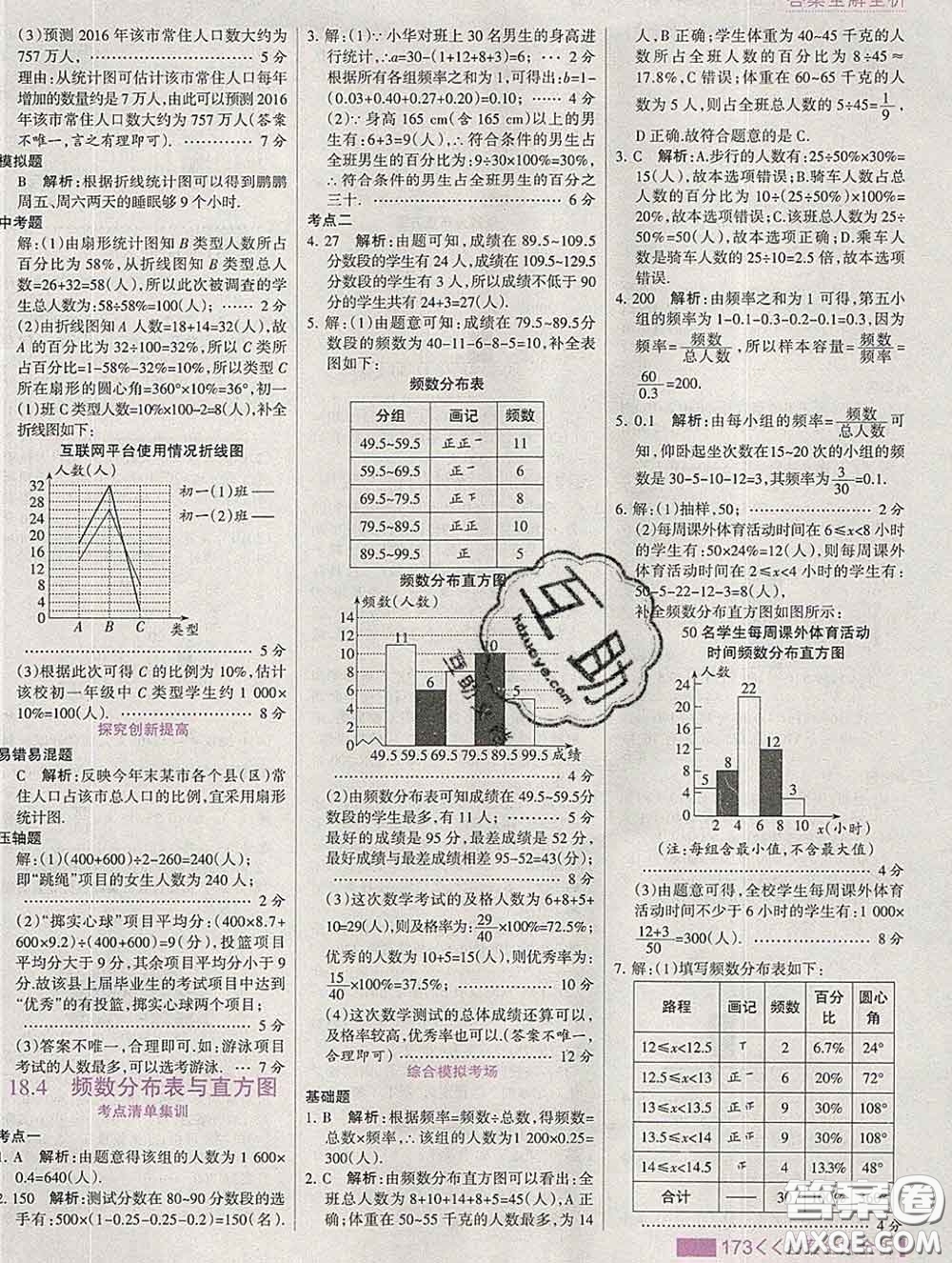 2020新版考點集訓與滿分備考八年級數(shù)學下冊冀教版答案