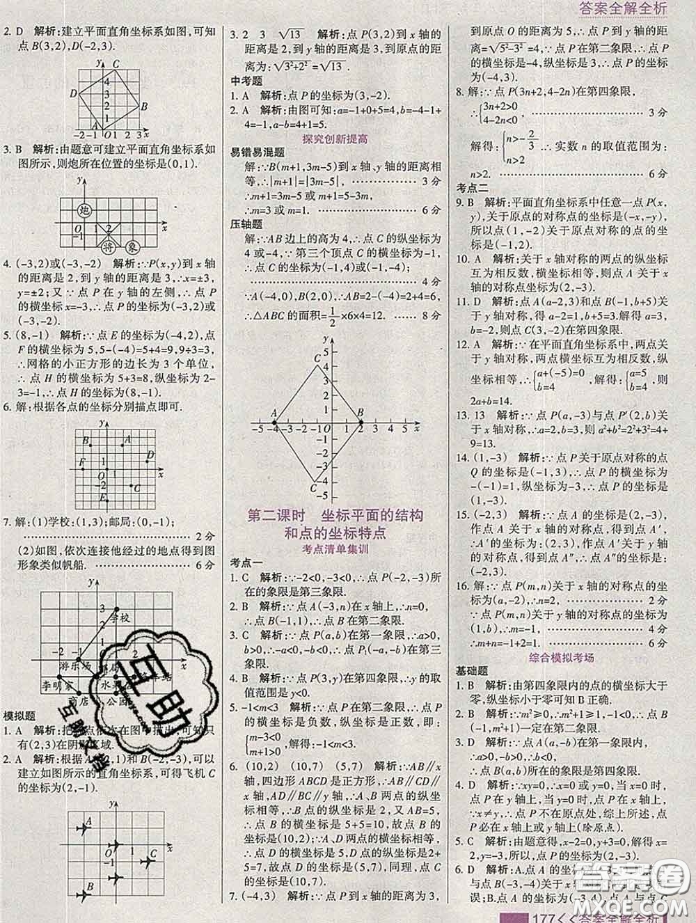 2020新版考點集訓與滿分備考八年級數(shù)學下冊冀教版答案