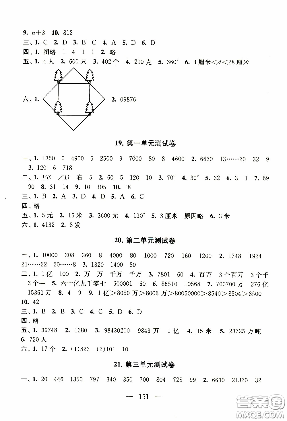 2020新版走進重點初中拓展與培優(yōu)測試卷四年級下冊數學江蘇版參考答案