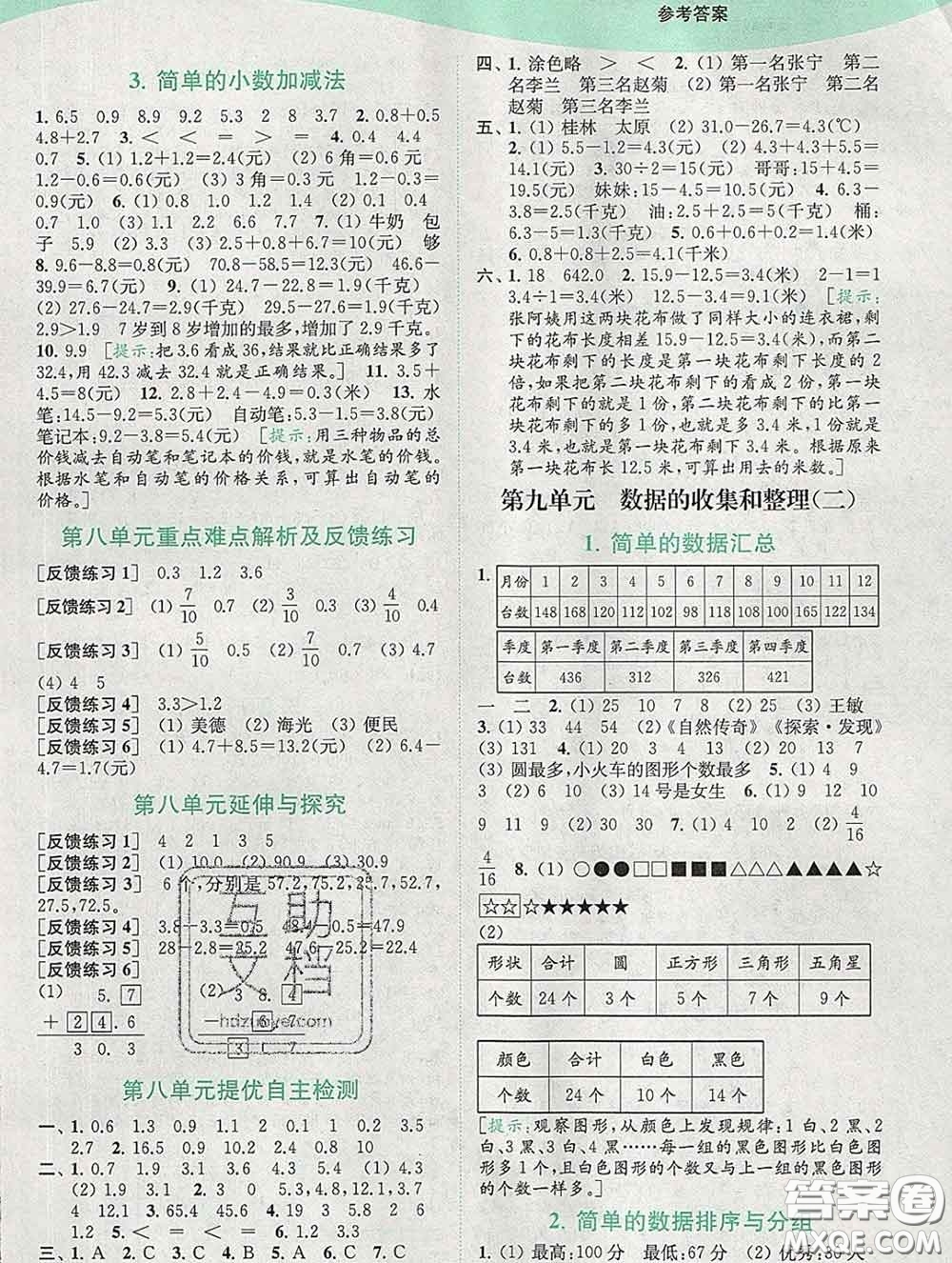 2020春亮點給力提優(yōu)班多維互動空間三年級數(shù)學(xué)下冊答案