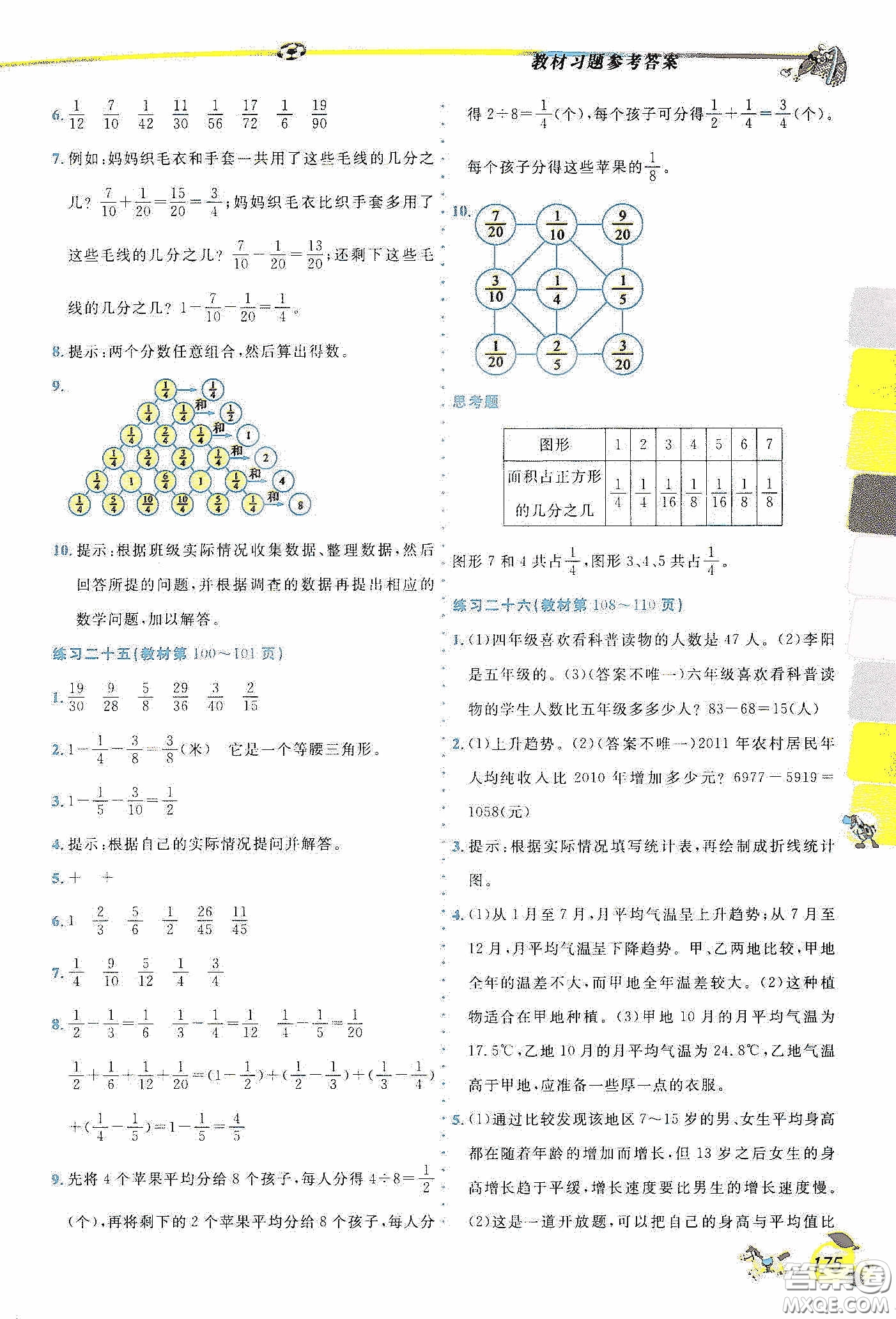 延邊人民出版社2020密解1對(duì)1課后練習(xí)五年級(jí)數(shù)學(xué)下冊(cè)人教答案