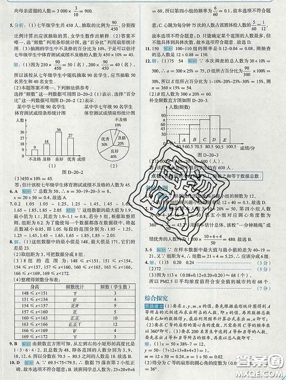 現(xiàn)代教育出版社2020新版走向中考考場八年級數(shù)學(xué)下冊滬科版答案