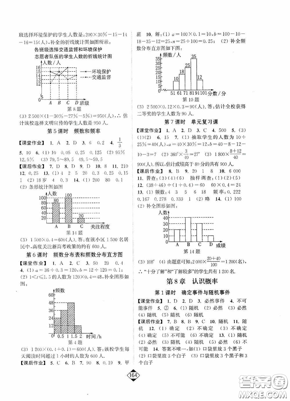 輕松一典2020輕松作業(yè)本八年級數(shù)學下冊新課標江蘇版答案