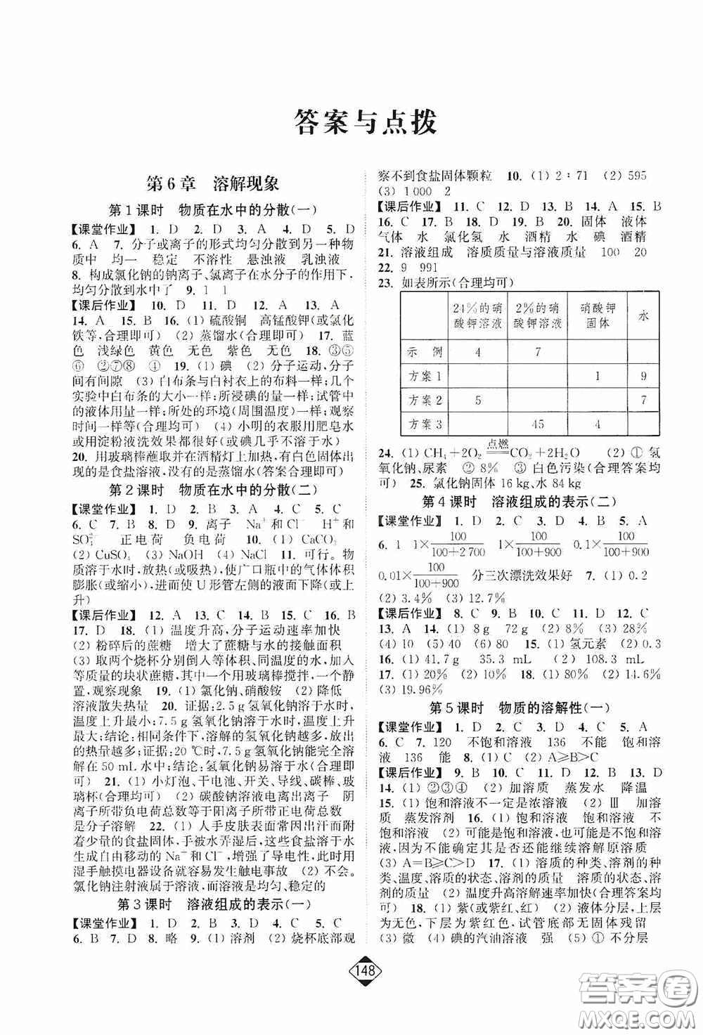 輕松一典2020輕松作業(yè)本九年級(jí)化學(xué)下冊(cè)新課標(biāo)滬教版答案