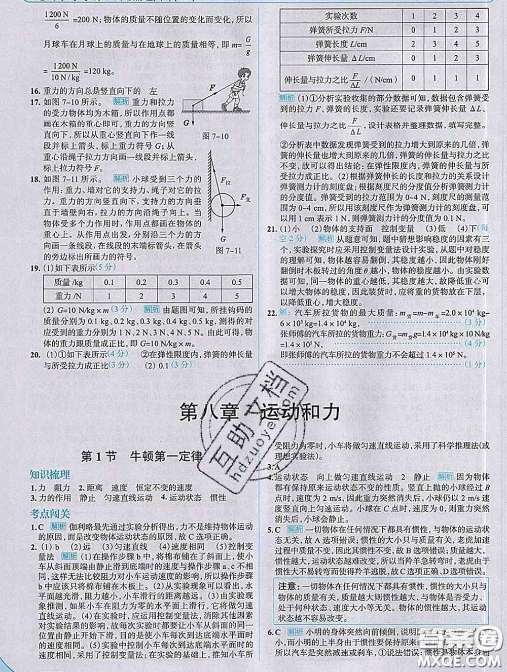 現(xiàn)代教育出版社2020新版走向中考考場八年級物理下冊人教版答案