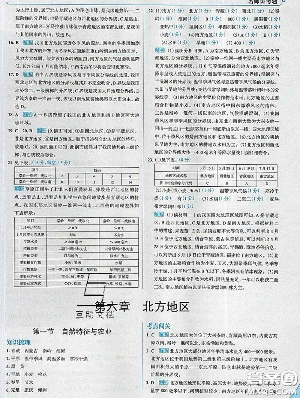 現(xiàn)代教育出版社2020新版走向中考考場(chǎng)八年級(jí)地理下冊(cè)人教版答案