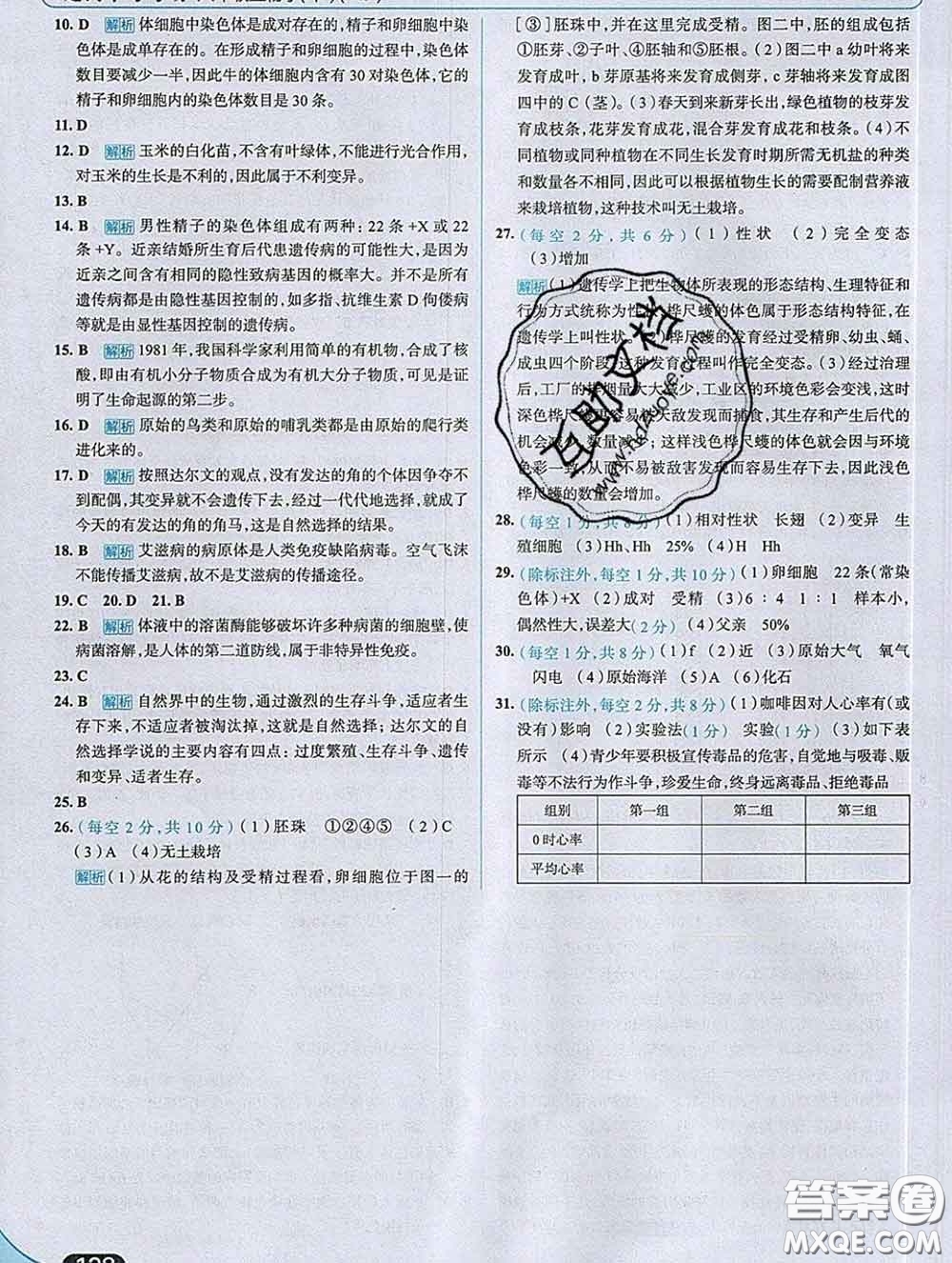 現(xiàn)代教育出版社2020新版走向中考考場(chǎng)八年級(jí)生物下冊(cè)人教版答案