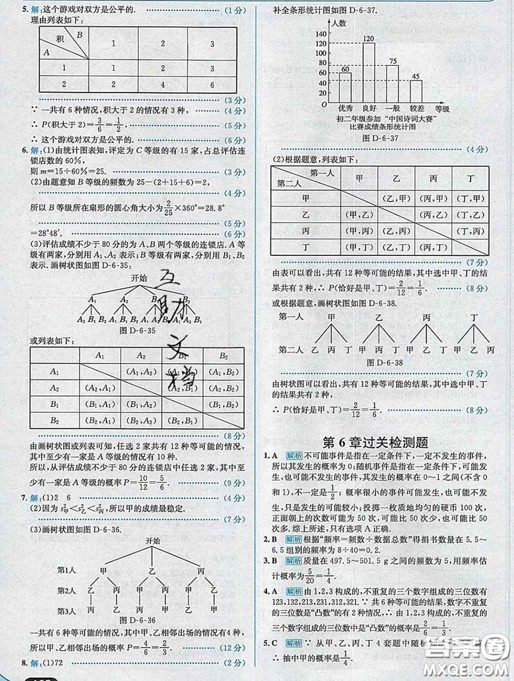 現代教育出版社2020新版走向中考考場九年級數學下冊青島版答案