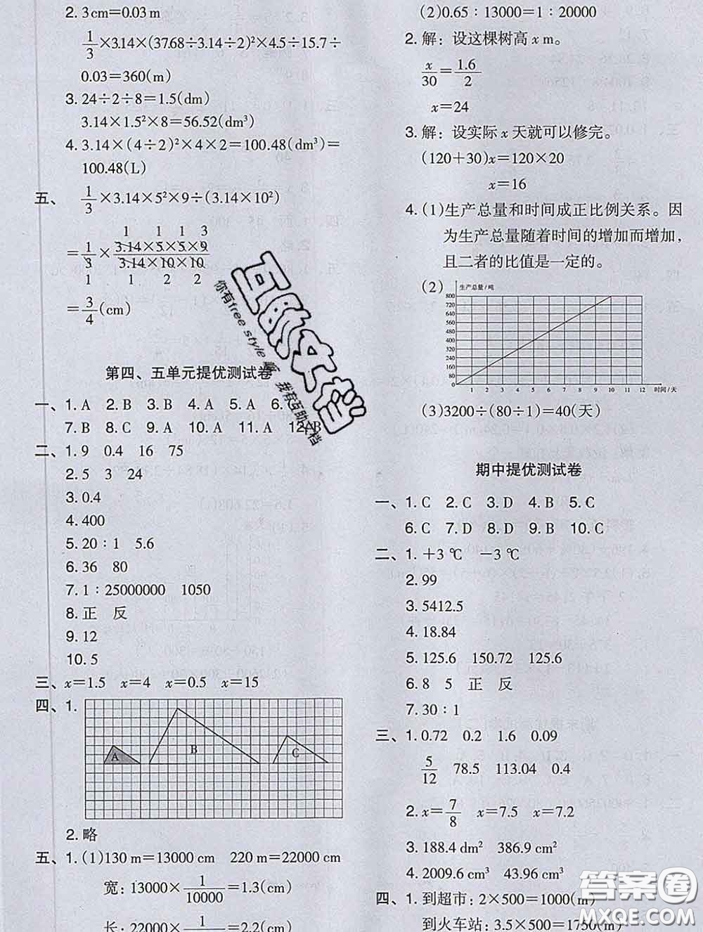 2020新版木頭馬分層課課練小學(xué)數(shù)學(xué)六年級下冊人教版答案