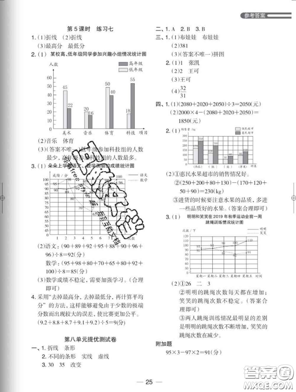 2020新版木頭馬分層課課練小學(xué)數(shù)學(xué)五年級下冊北師版答案