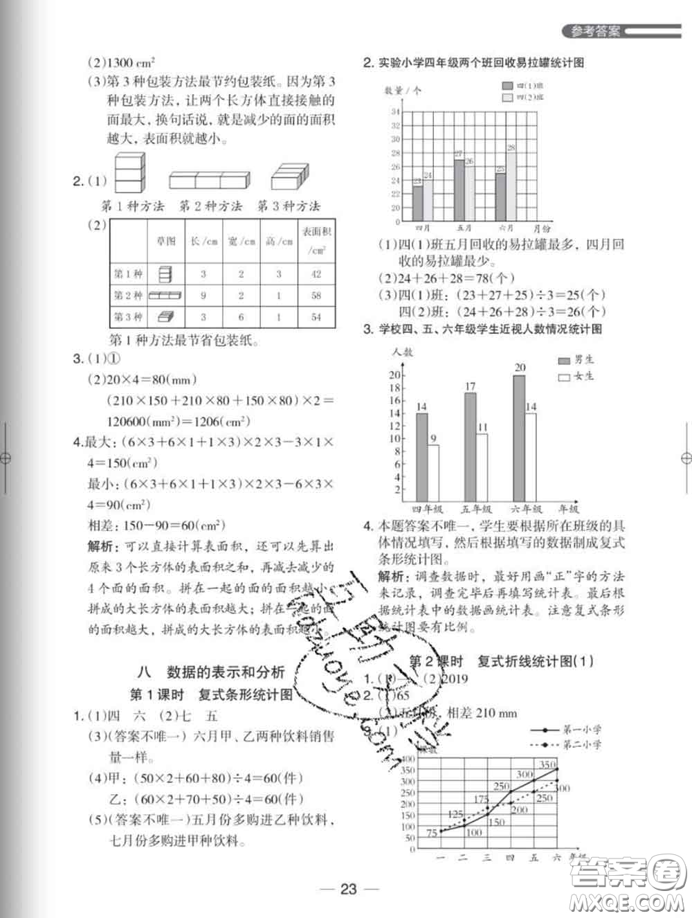 2020新版木頭馬分層課課練小學(xué)數(shù)學(xué)五年級下冊北師版答案