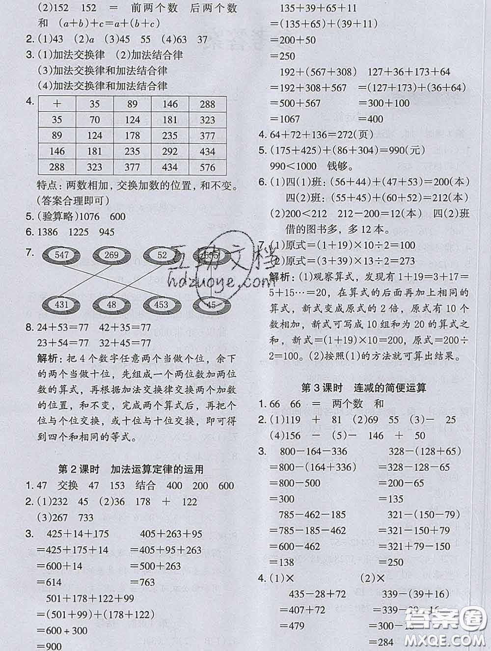 2020新版木頭馬分層課課練小學數(shù)學四年級下冊人教版答案