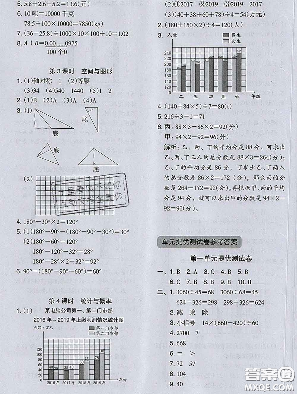 2020新版木頭馬分層課課練小學數(shù)學四年級下冊人教版答案