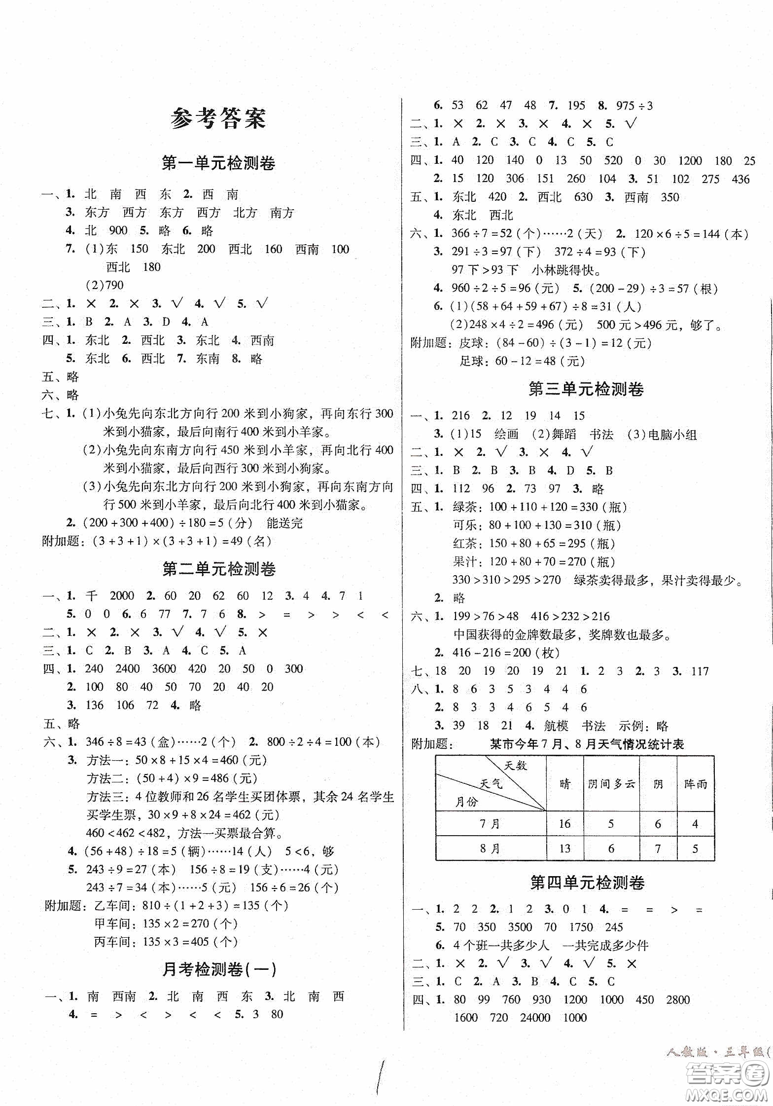 黑龍江美術(shù)出版社2020一線名師奪冠王檢測(cè)卷三年級(jí)數(shù)學(xué)下冊(cè)答案