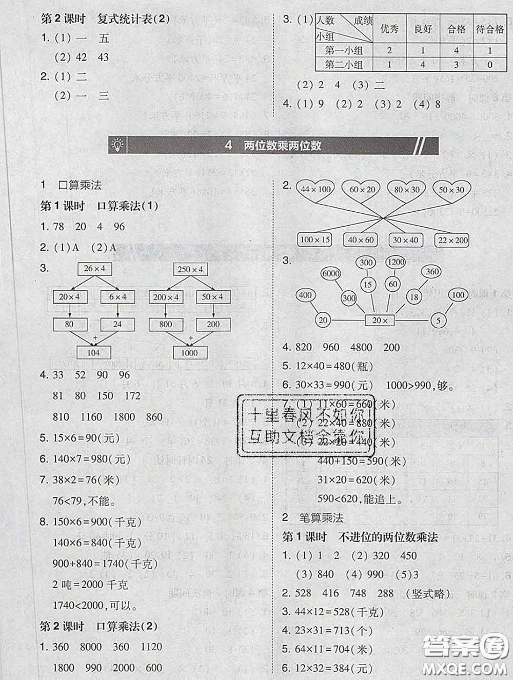 2020春北大綠卡課時(shí)同步訓(xùn)練三年級(jí)數(shù)學(xué)下冊(cè)人教版參考答案