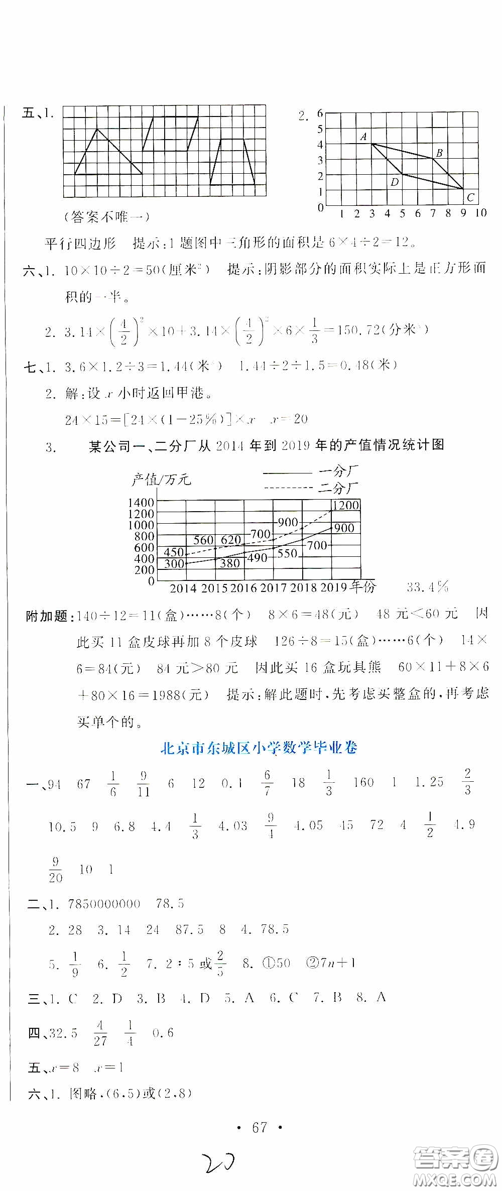 北京教育出版社2020提分教練優(yōu)學(xué)導(dǎo)練測試卷六年級數(shù)學(xué)下冊人教版答案