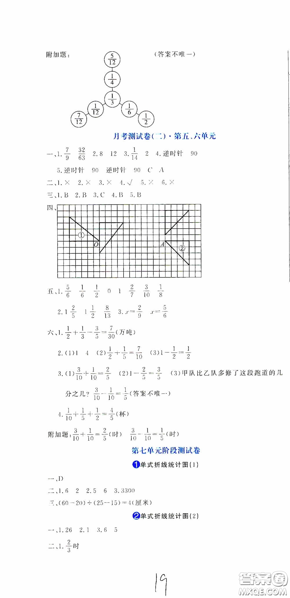 北京教育出版社2020提分教練優(yōu)學(xué)導(dǎo)練測(cè)試卷五年級(jí)數(shù)學(xué)下冊(cè)人教版答案