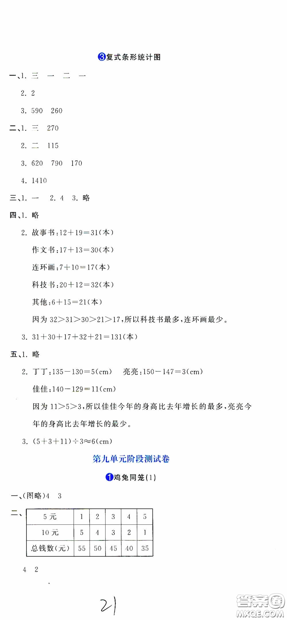 北京教育出版社2020提分教練優(yōu)學(xué)導(dǎo)練測(cè)試卷四年級(jí)數(shù)學(xué)下冊(cè)人教版答案