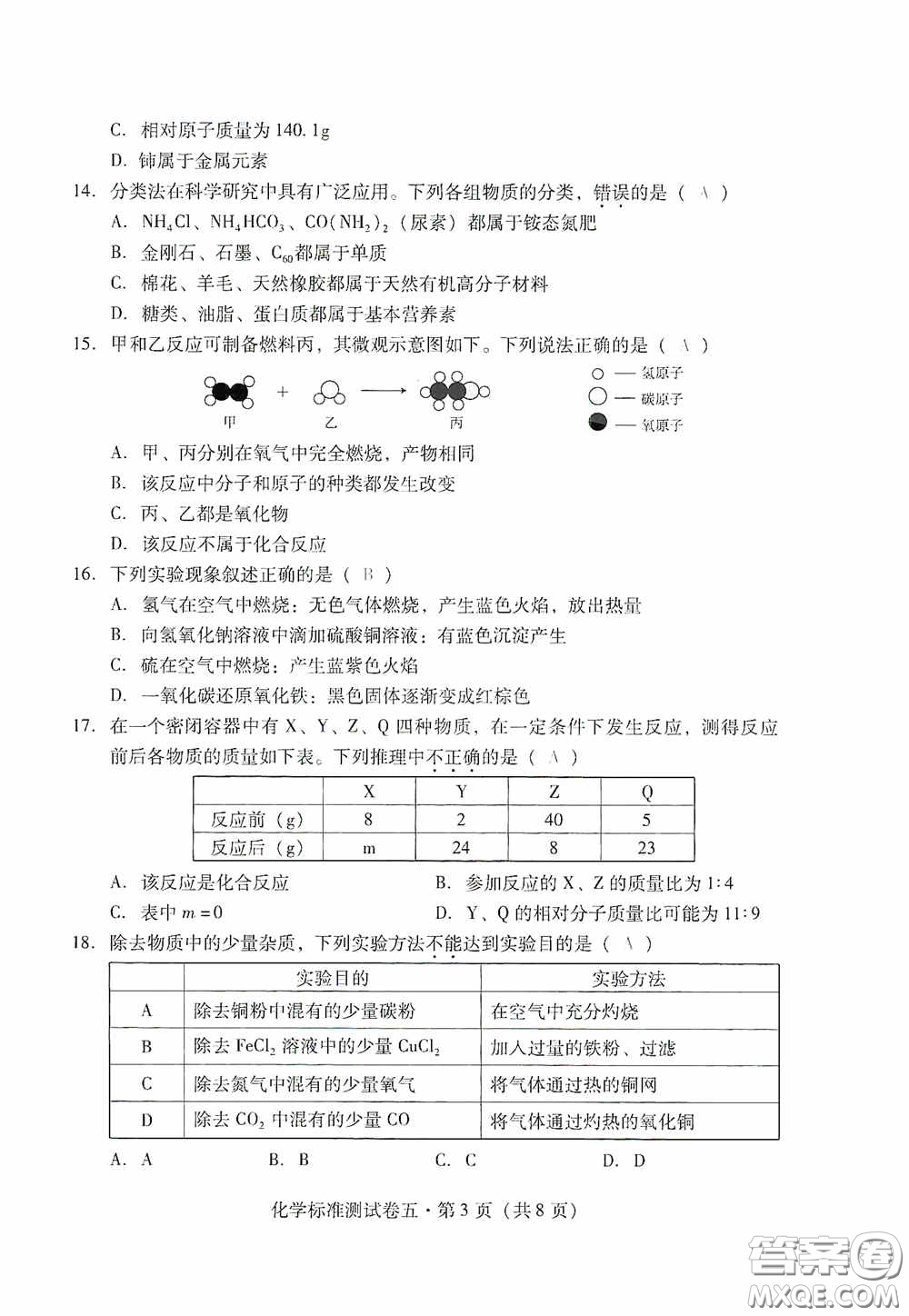 優(yōu)佳學(xué)案2020云南省初中學(xué)業(yè)水平考試標(biāo)準(zhǔn)測(cè)試卷化學(xué)答案